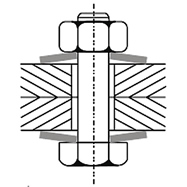 Rondela nedir, Rondela çeşitleri